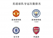 开云体育APP下载-英国水球队优势显著获得冠军