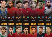 开云APP-球队发布关键球员转会流言消息