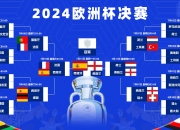 开云体育中国-西班牙队与希腊战平，积分落后的简单介绍