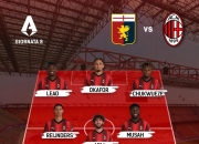 开云体育中国-热那亚连胜止于对手，遗憾败北的简单介绍