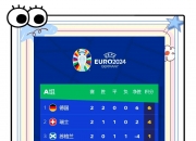 开云体育入口-关于欧预赛：哈萨克斯坦客场负于比利时，提前出局的信息