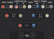 开云体育app-包含国际米兰新星爆发！攻入制胜一球，领先积分榜的词条