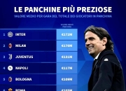 开云体育官方网站-佛罗伦萨客场大胜，争夺欧冠资格