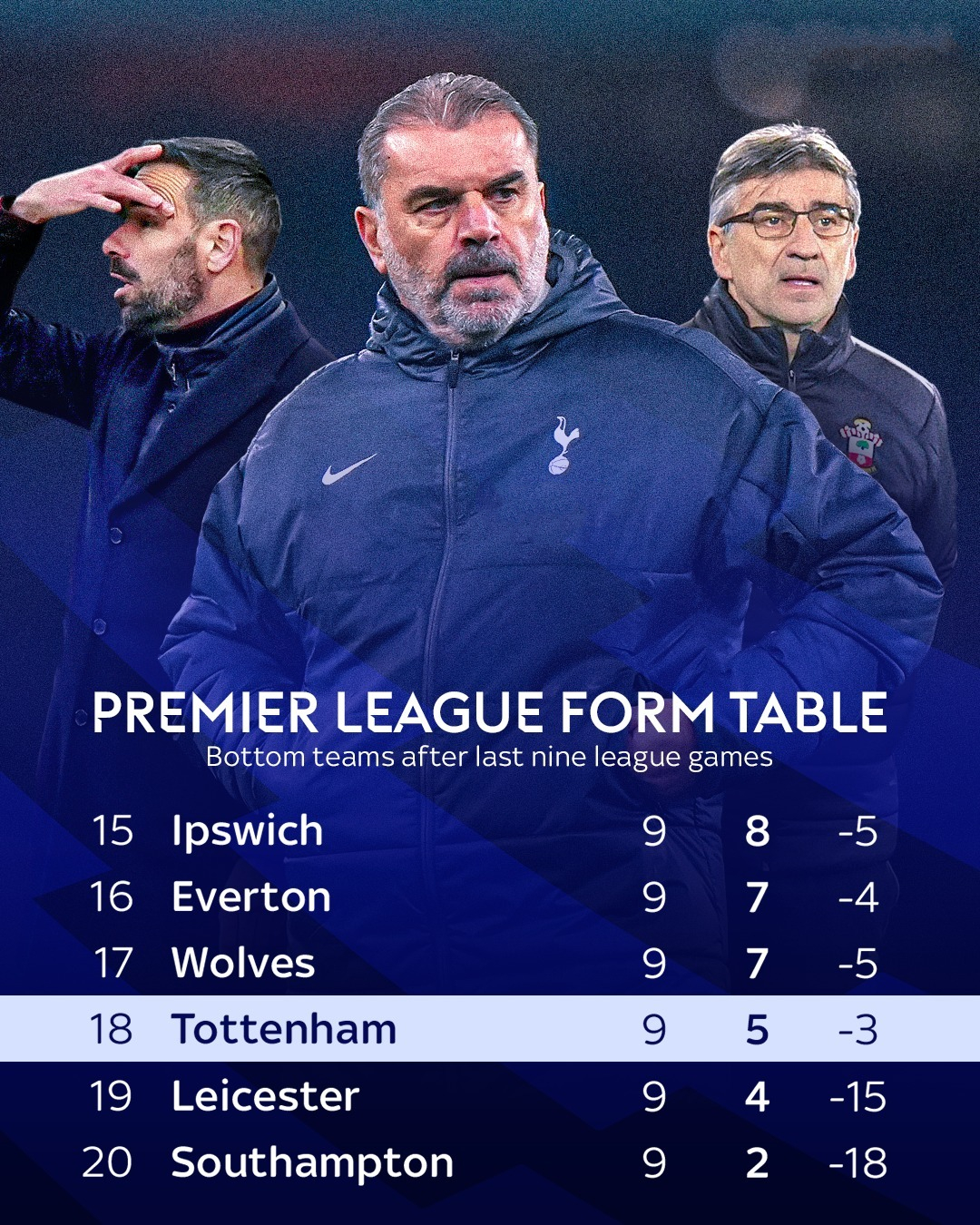 热刺在激烈比赛中取得宝贵胜利！