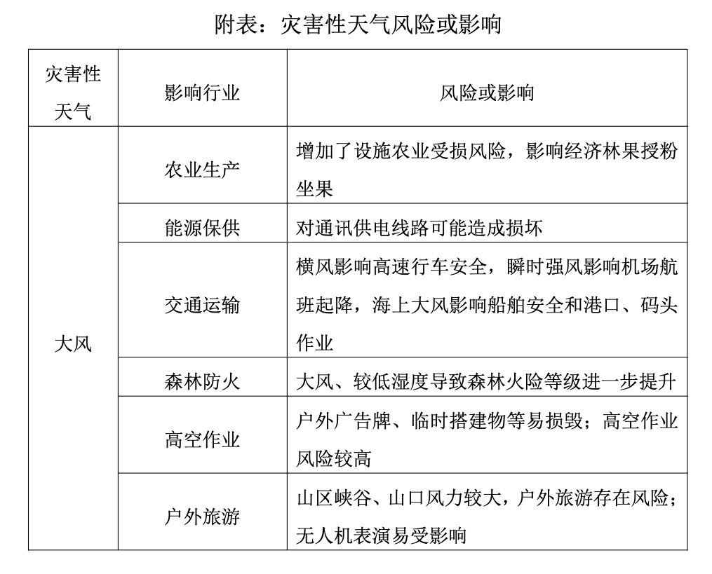 足球赛事遭遇天气影响–天气成为重要影响因素的简单介绍 足球赛事遭遇天气影响–天气成为重要影响因素的简单介绍