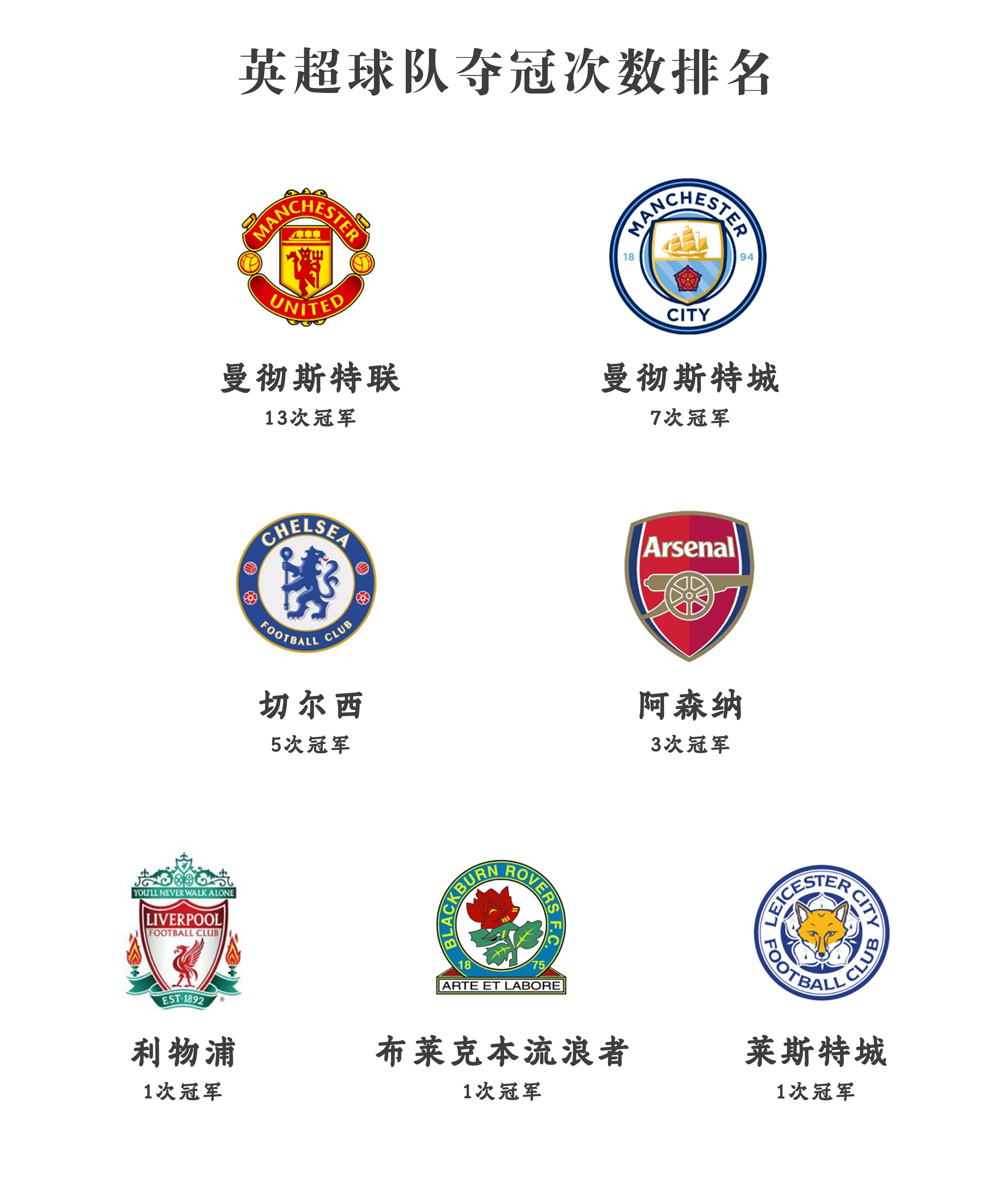 英国水球队优势显著获得冠军