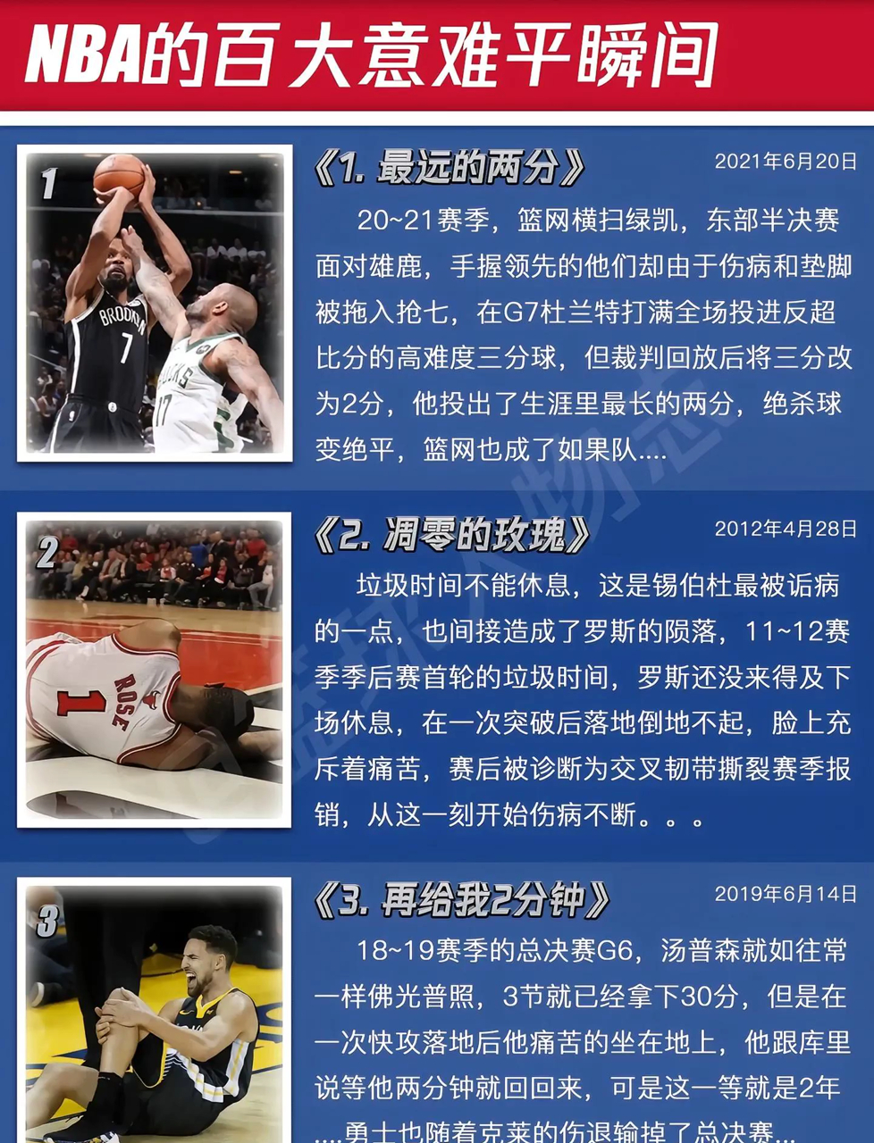 包含NBA球队遭遇意外失利，士气有所下滑的词条
