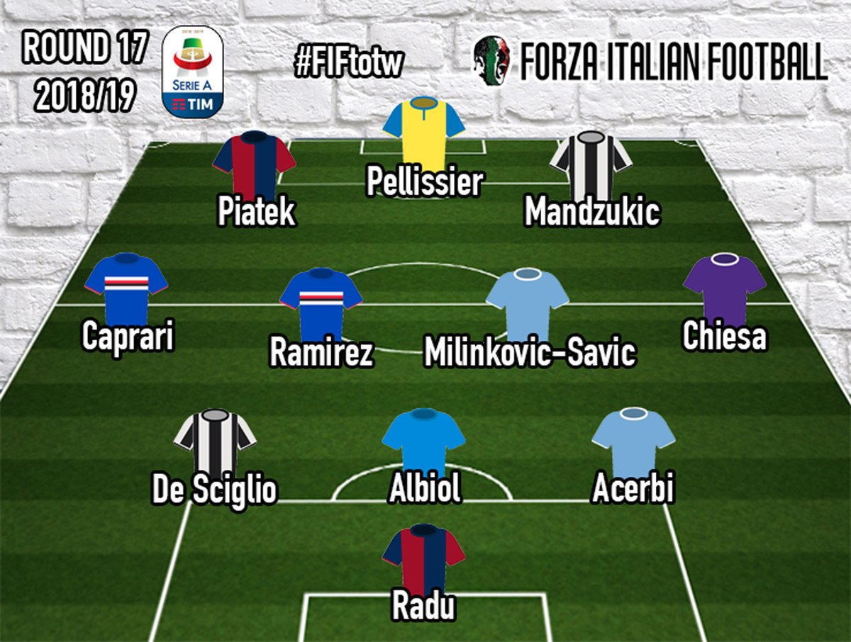 佛罗伦萨客场取胜切沃，结束连败