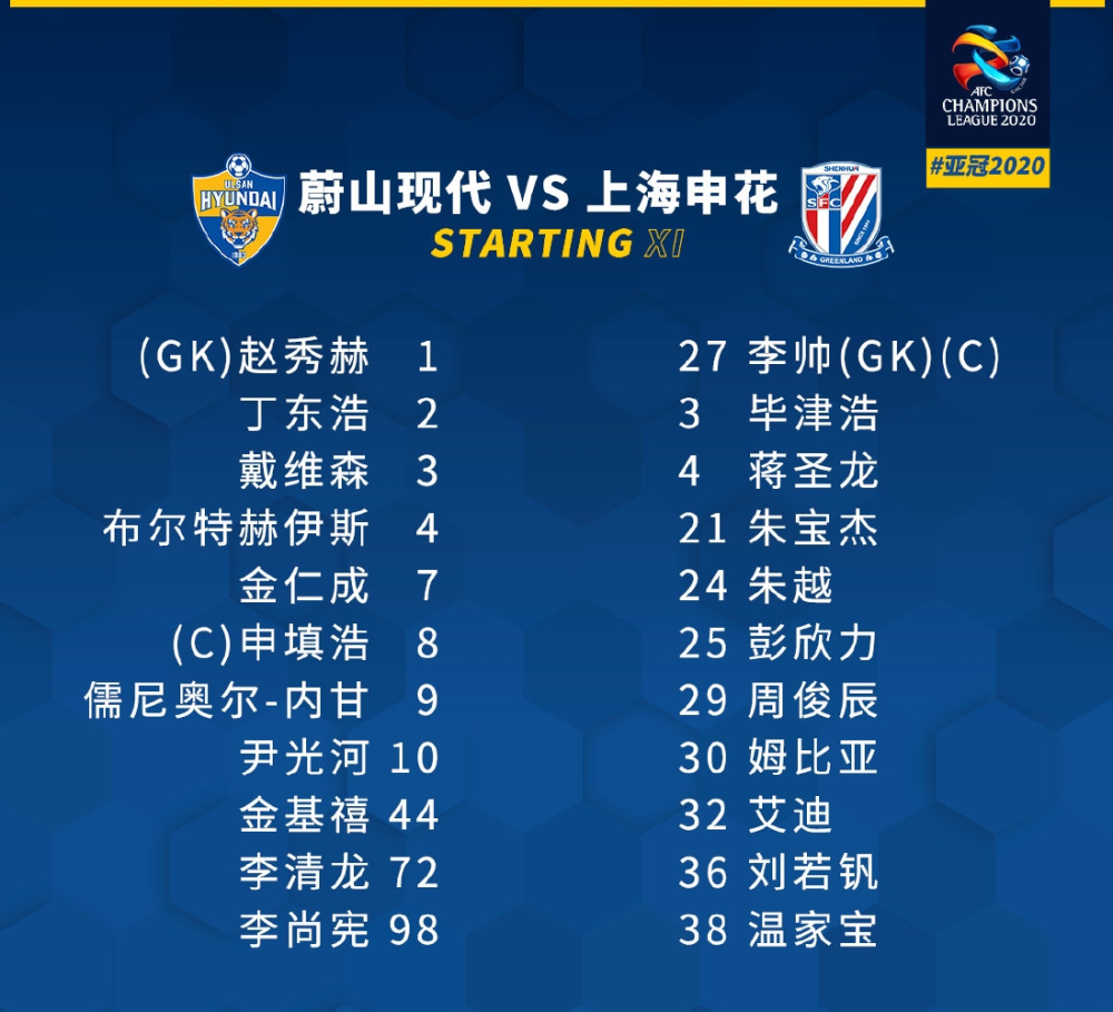 延边富德战平对手，保持不败战绩