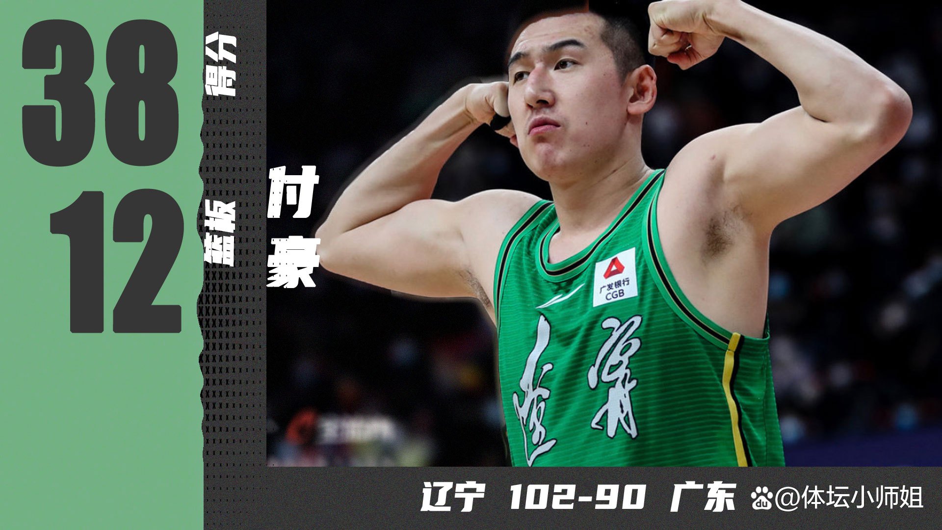 创纪录多分，辽宁逆袭夺得胜利的简单介绍