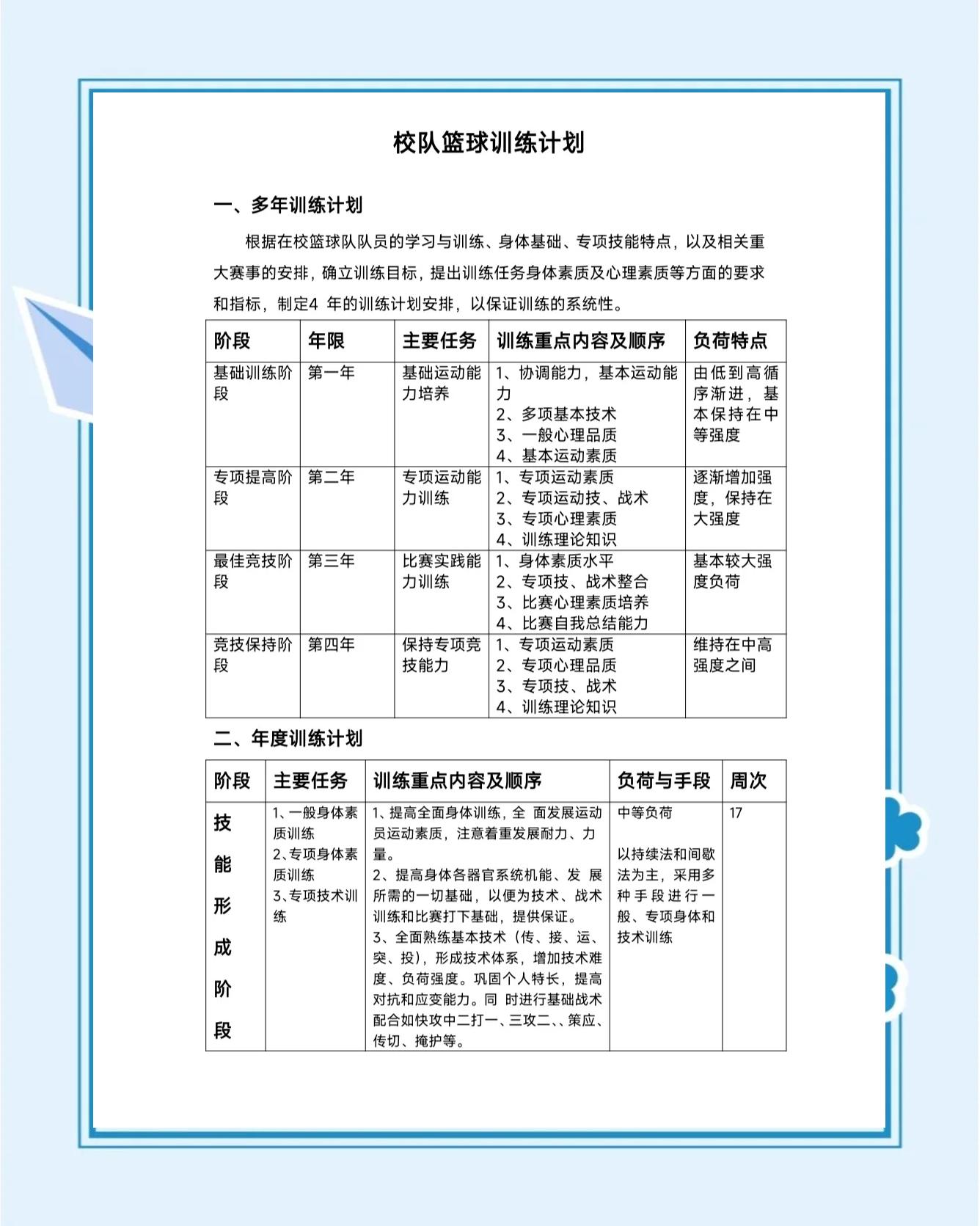 关于篮球后备人才培训计划启动，培养青少年塑造健康体魄的信息