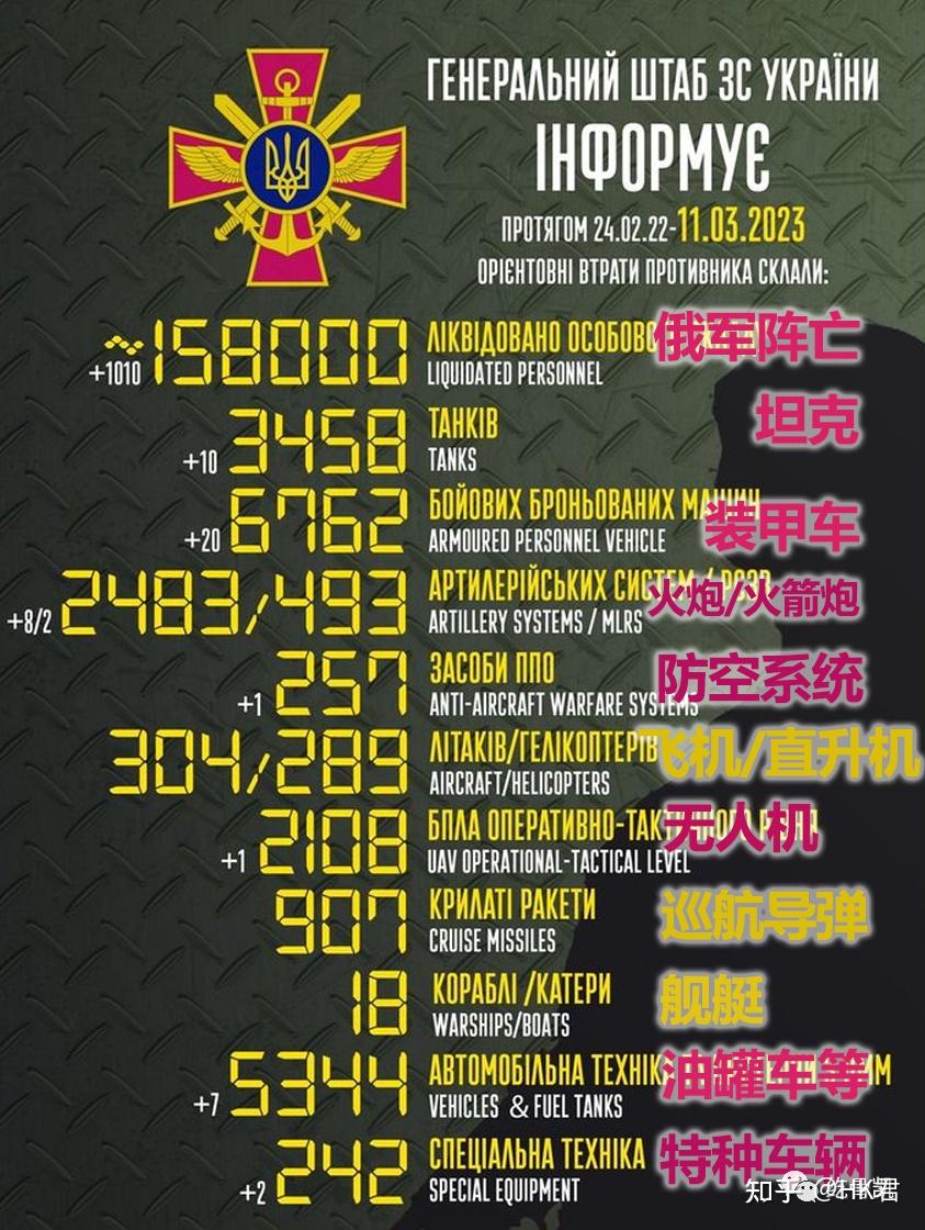 芬兰小胜乌克兰，保持领先优势