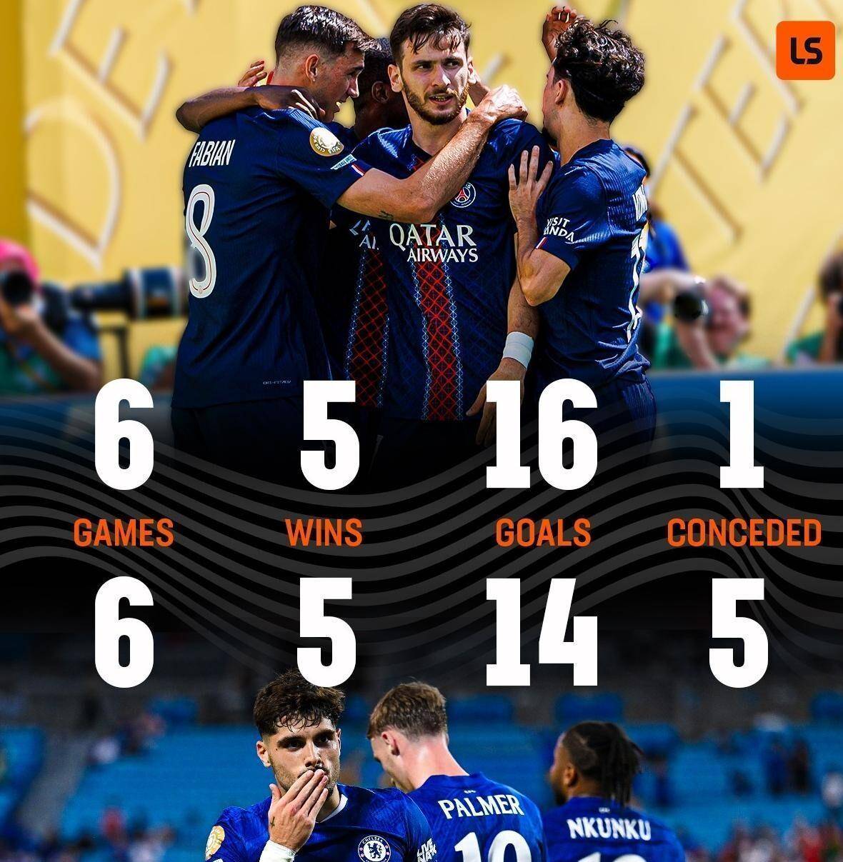 关于巴黎圣日耳曼角逐关键比赛，力争晋级的信息