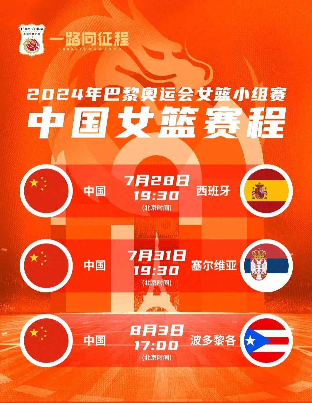 关于热点赛事报道：西班牙女篮击败对手夺得世界杯冠军的信息