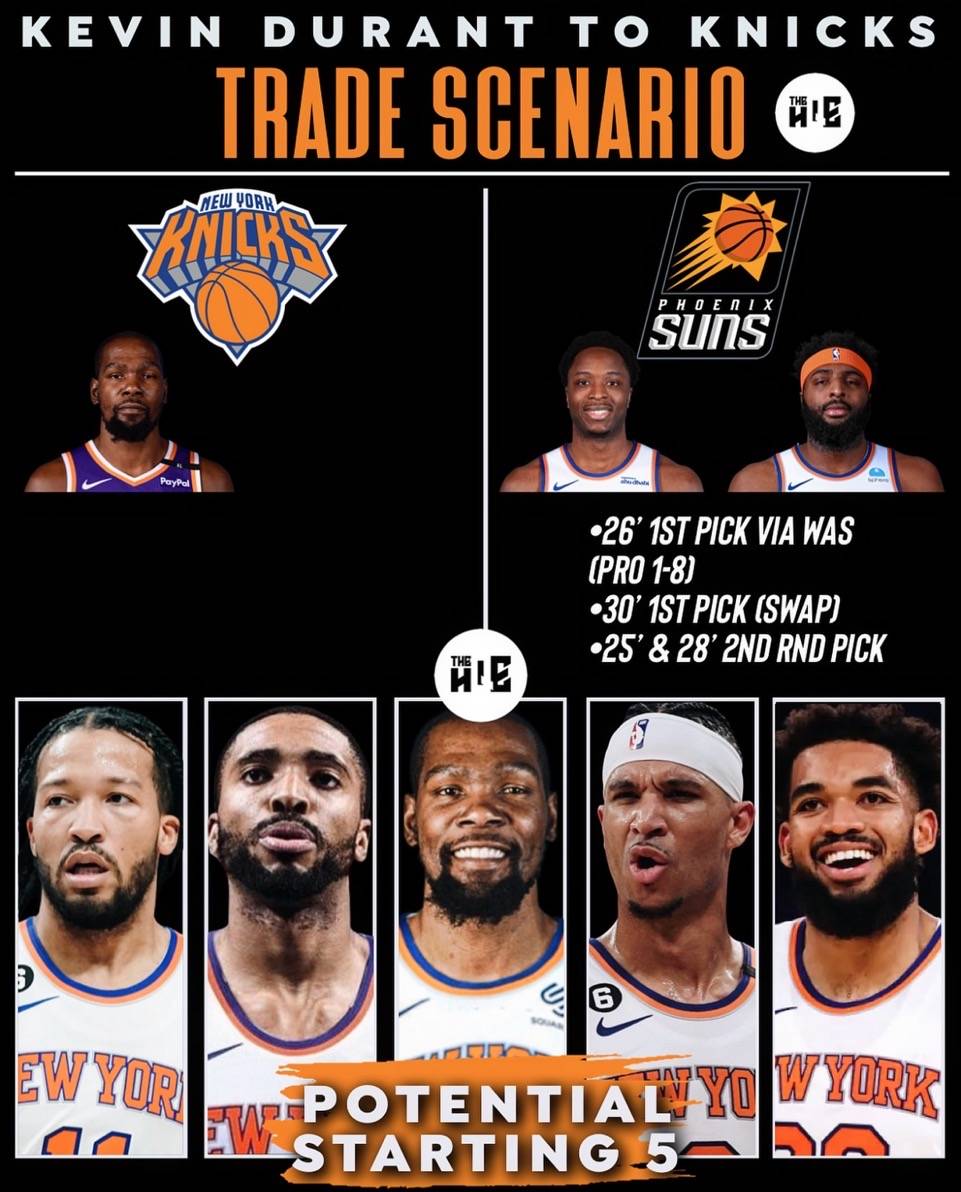 尼克斯完成交易，引入新主控提升球队实力的简单介绍