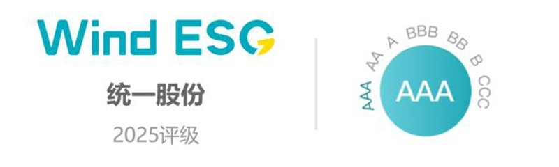 中东代表队交出完美答卷，率先晋级