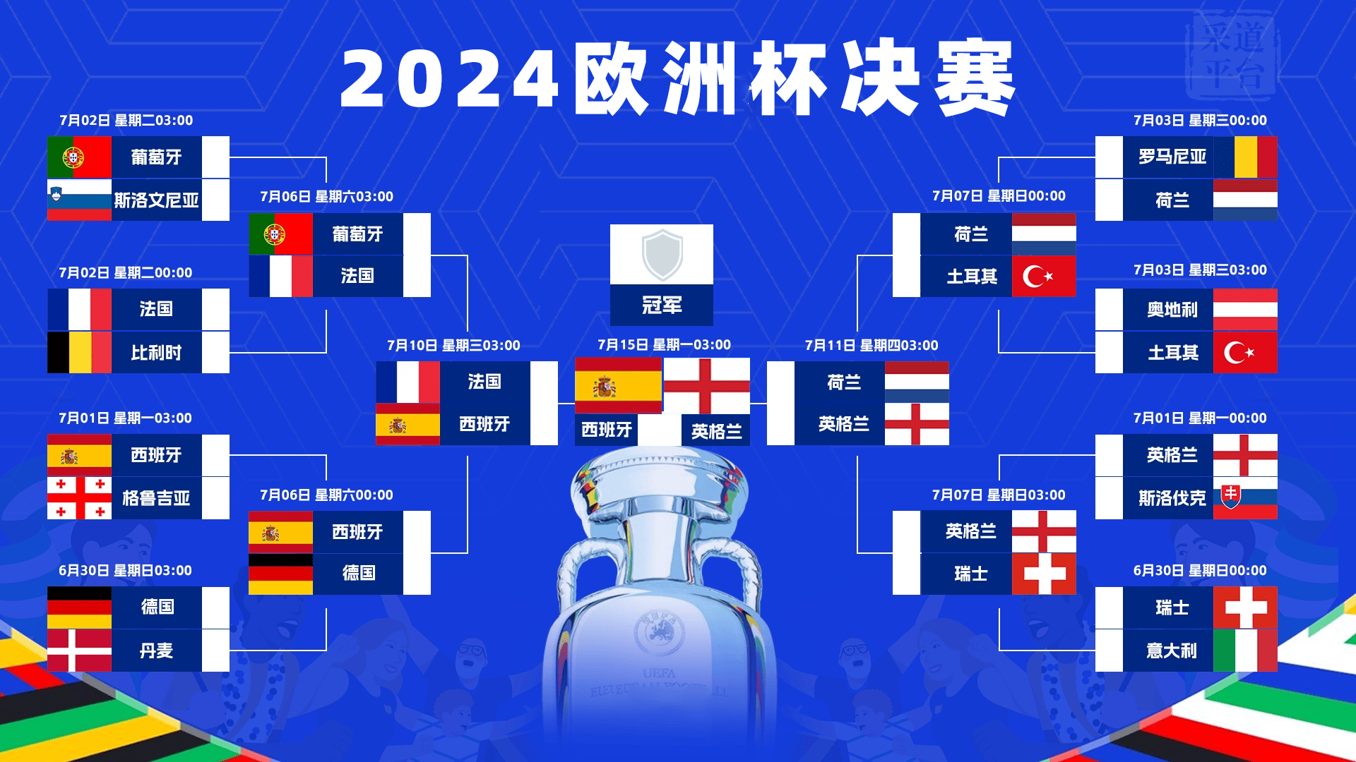 西班牙队与希腊战平，积分落后的简单介绍