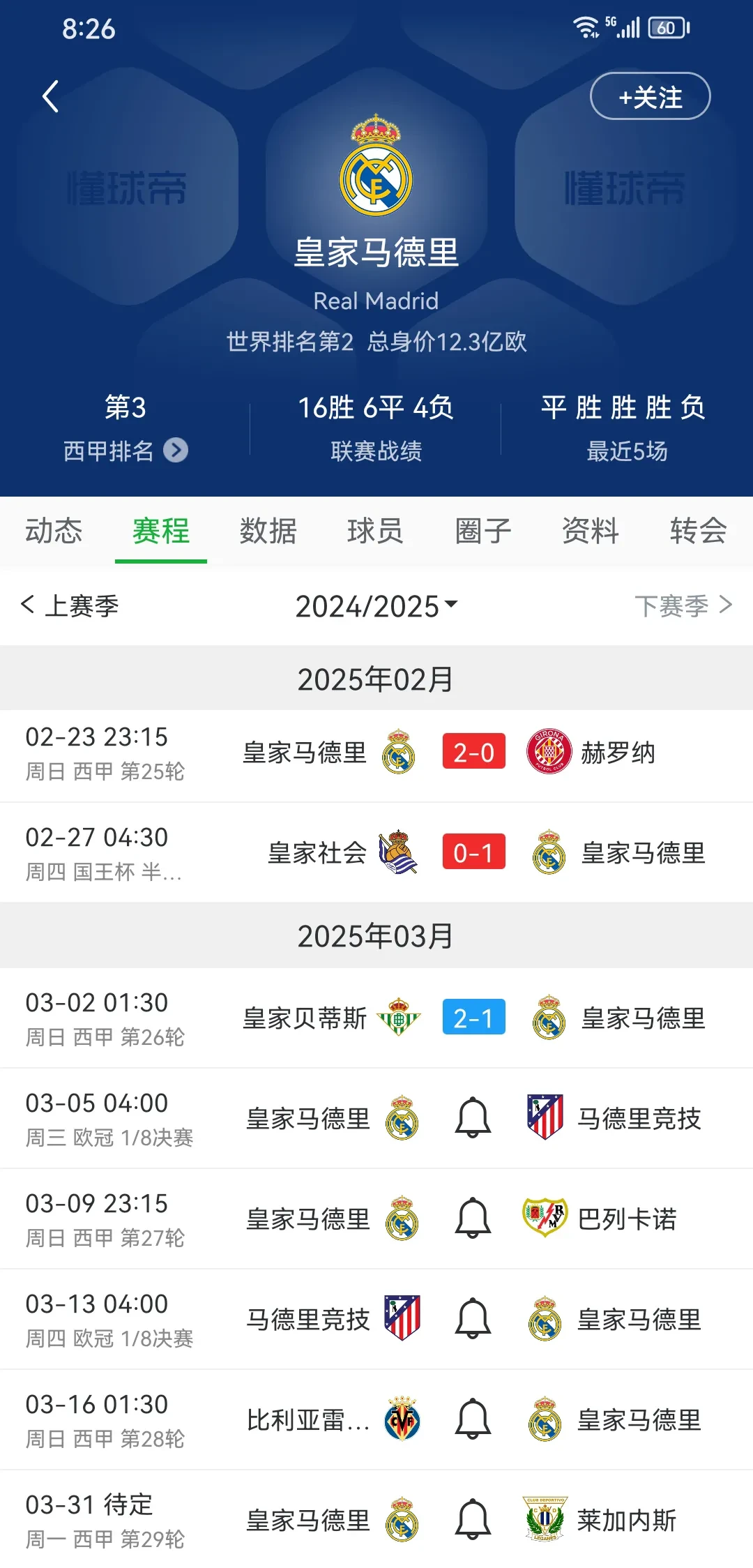 关于皇家马德里挑战马德里竞技,胜者领跑积分榜的信息 关于皇家马德里挑战马德里竞技,胜者领跑积分榜的信息