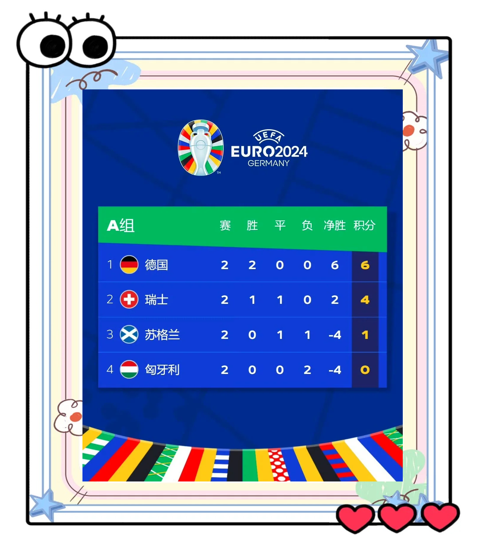 关于欧预赛：哈萨克斯坦客场负于比利时，提前出局的信息