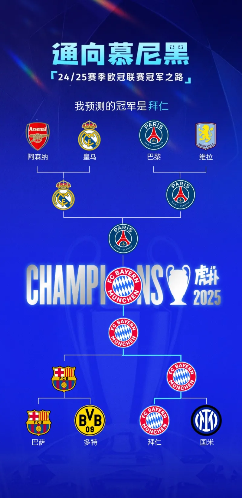 关于拜仁慕尼黑逆转晋级国际足球赛四强的信息