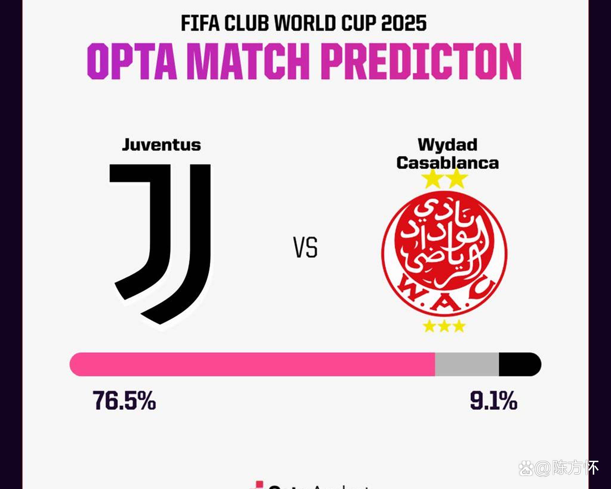 包含尤文图斯逆袭晋级大翻盘，成功弥补失误的词条