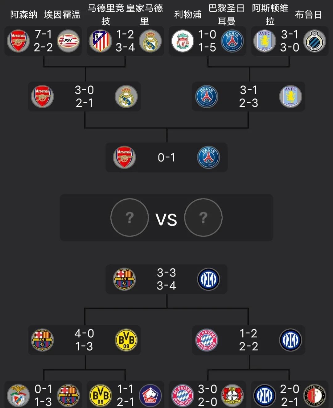 包含国际米兰新星爆发！攻入制胜一球，领先积分榜的词条