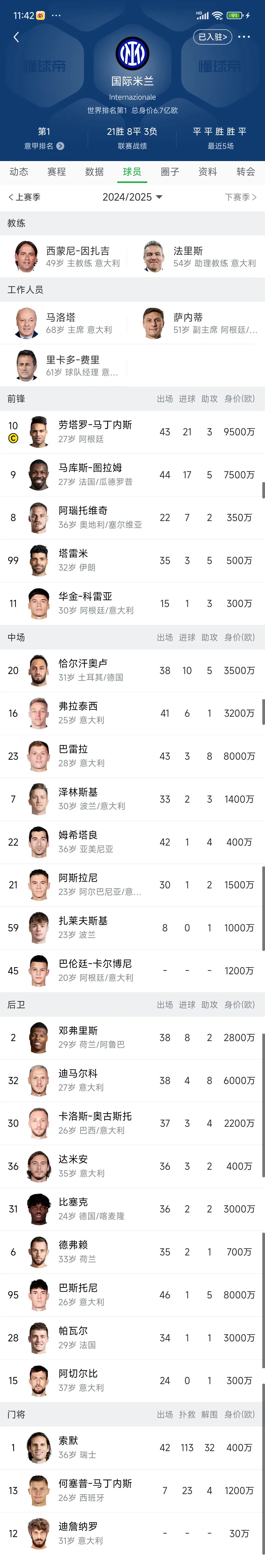 包含国际米兰新星爆发！攻入制胜一球，领先积分榜的词条