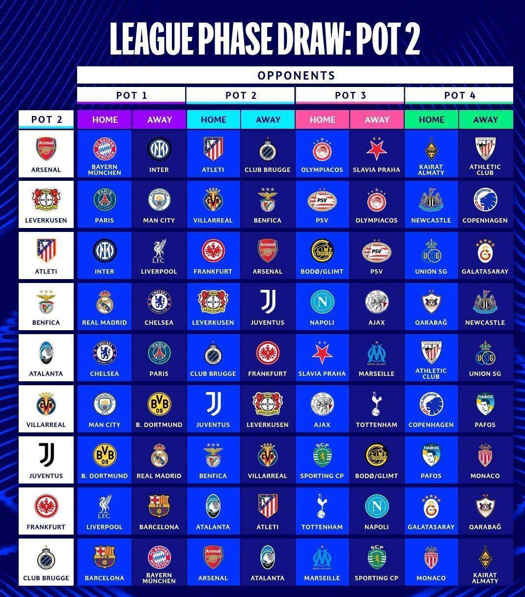 五大联赛比赛如火如荼，势均力敌求胜欲望强烈的简单介绍