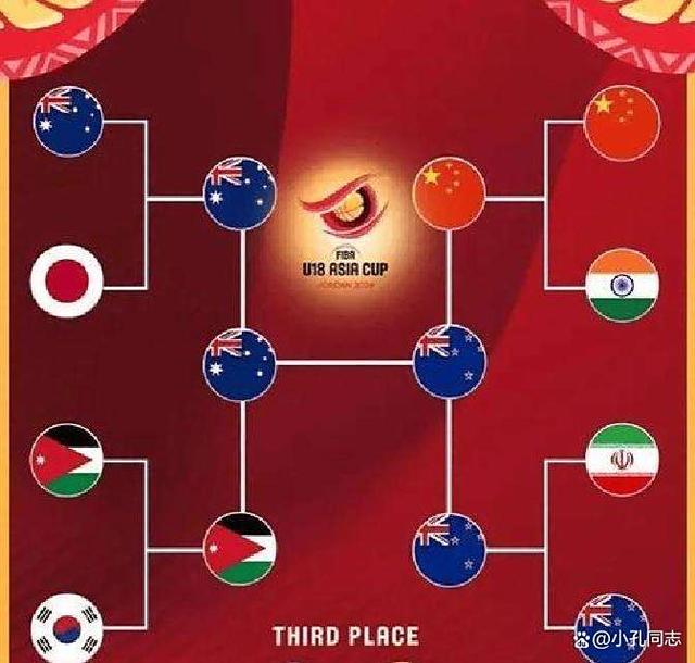 亚洲杯淘汰赛阵容迎来揭幕战