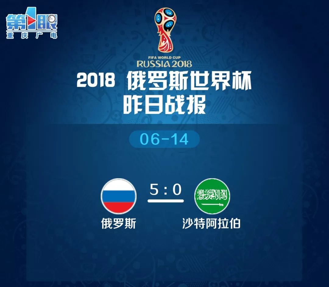 摩洛哥轻取瑞典，苏亚雷斯关键制胜